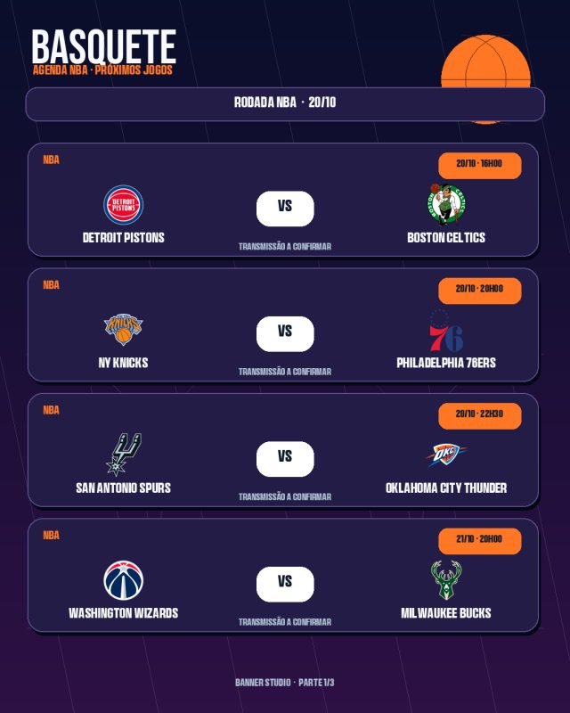 Exemplo de banner de Basquete