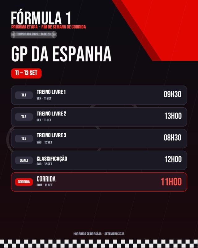 Exemplo de banner de Fórmula 1